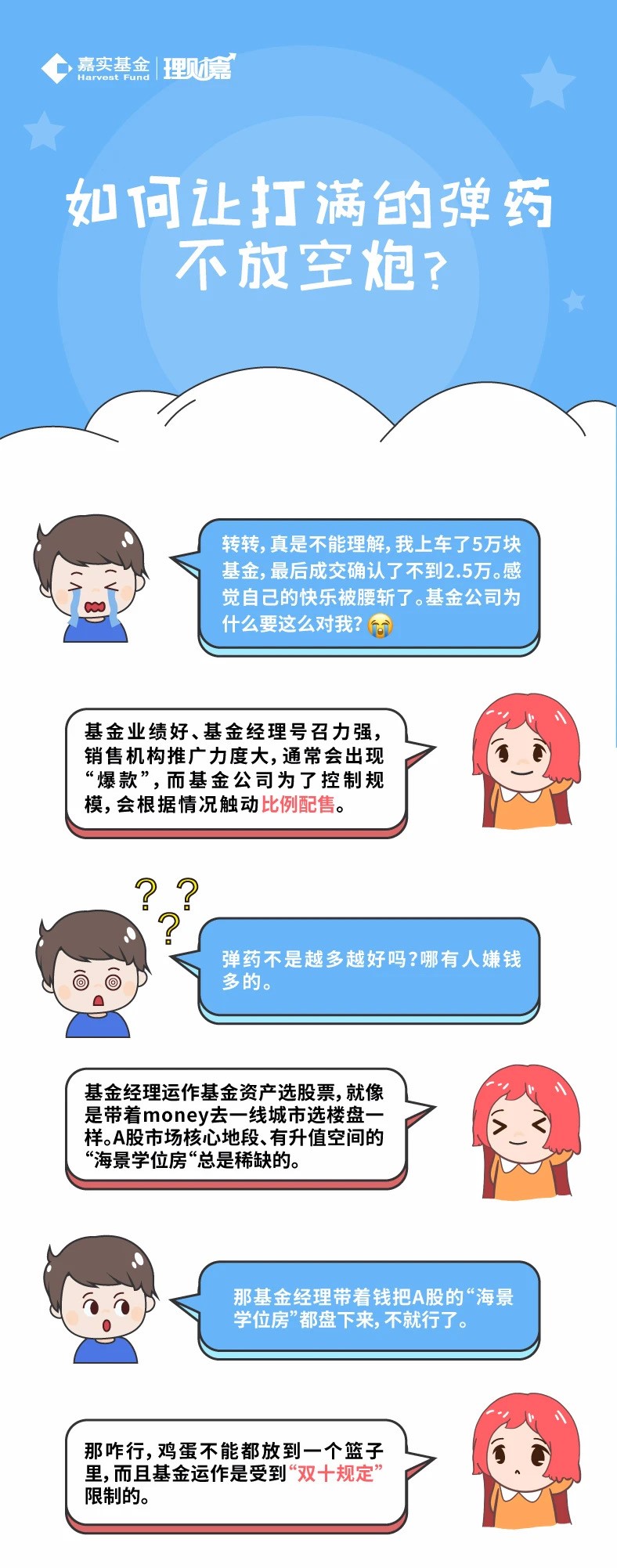 【理財(cái)漫畫】基金比例配售？別慌，轉(zhuǎn)轉(zhuǎn)教你這樣做.jpg